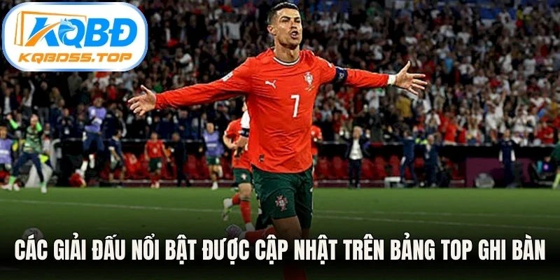 Các giải đấu nổi bật được cập nhật trên bảng top ghi bàn 