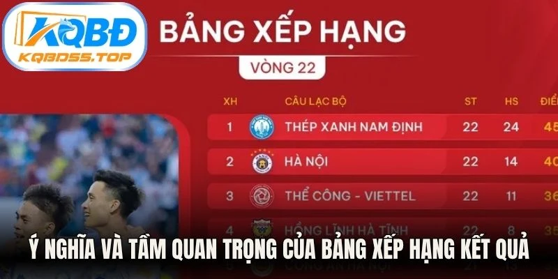 Ý nghĩa và tầm quan trọng của bảng xếp hạng kết quả bóng đá